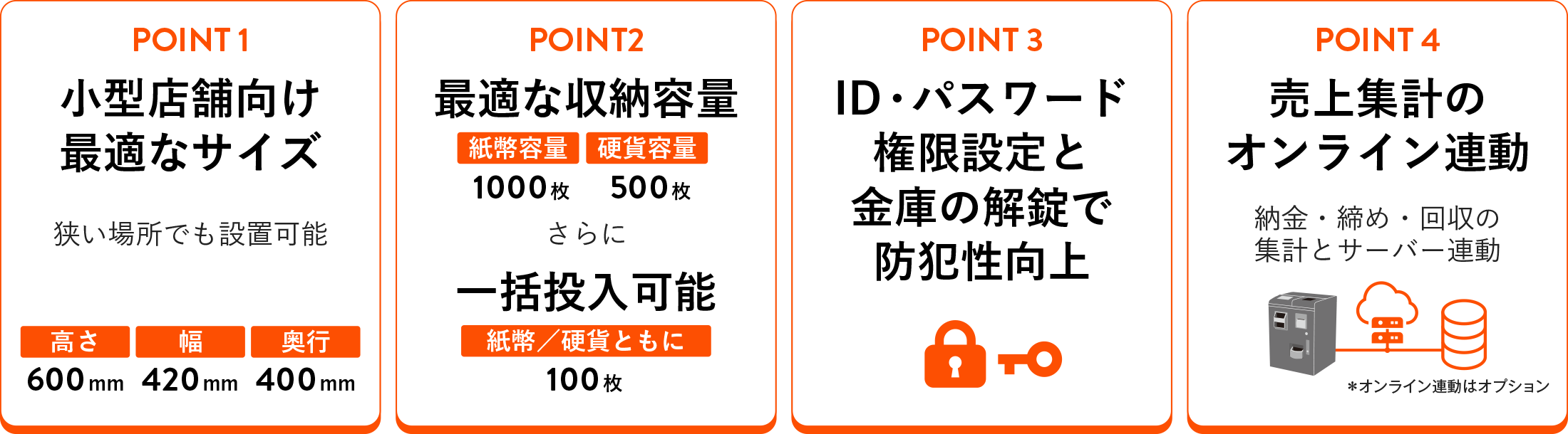 ARUNAS AES-CDP 特長  ①狭い場所でも設置可能な小型店舗向けの最適なサイズ（高さ600㎜×幅420㎜×奥行400㎜ ②最適な収納容量（紙幣容量1500枚、硬貨容量500枚）、紙幣／効果ともに100枚まで一括投入可能 ③ID・パスワード権限設定と金庫の解錠で防犯性向上 ④売上集計のオンライン連動（納金・締め・回収の集計とサーバー連動）