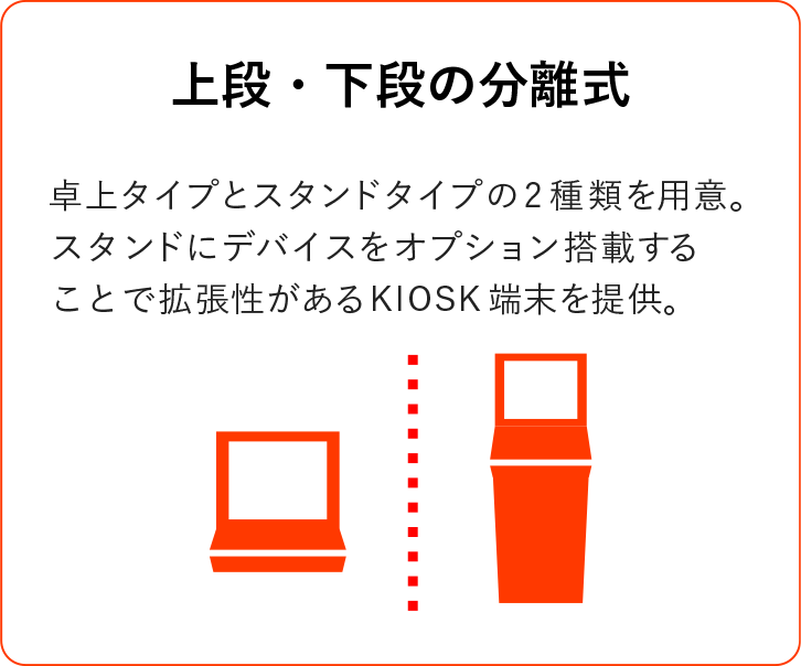 ③上段・下段の分離式（卓上タイプとスタンドタイプの2種類を用意。拡張性があるキオスク端末を提供）