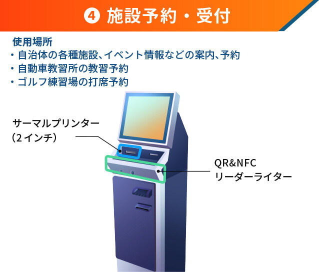 ④施設予約・受付　 <使用場所>   ・自治体の各種施設、イベント情報などの案内、予約  ・自動車教習所の教習予約  ・ゴルフ練習場の打席予約 