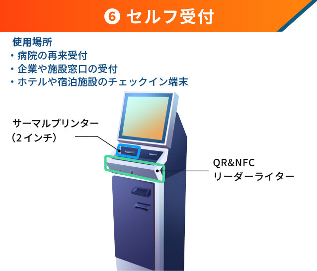 ⑥セルフ受付  <使用場所>   ・病院の再来受付  ・企業や施設窓口の受付  ・ホテルや宿泊施設のチェックイン端末 