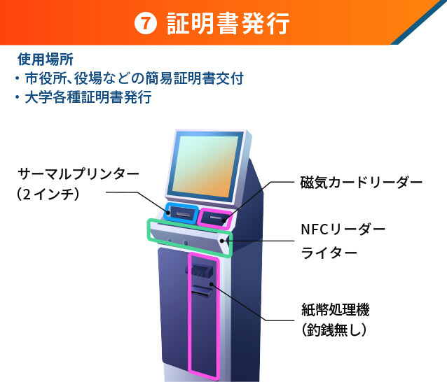 ⑦証明書発行  <使用場所>   ・市役所、役場などの簡易証明書交付  ・大学各種証明書発行 