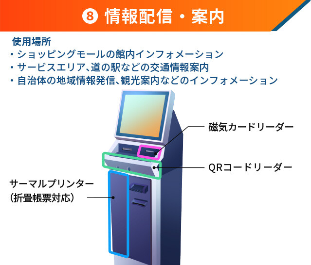 ⑧情報配信・案内  <使用場所>   ・ショッピングモールの館内インフォメーション  ・サービスエリア、道の駅などの交通情報案内  ・自治体の地域情報発信、観光案内などのインフォメーション 