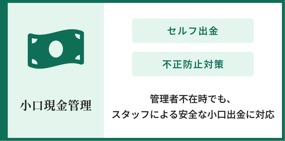 【小口現金管理】臨時の集金や取引先への支払い、立替金の精算にも小口現金の入出金用QRコードとセルフ精算機で対応が可能。店舗責任者が不在でもスタッフによる安全な小口現金の入出金対応が可能。