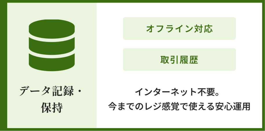 【データ記録・保持】取引履歴や締め処理データ、操作ログはオフラインで本体に最大2ヶ月保存。インターネットがなくても従来のレジ感覚で安心して運用可能。