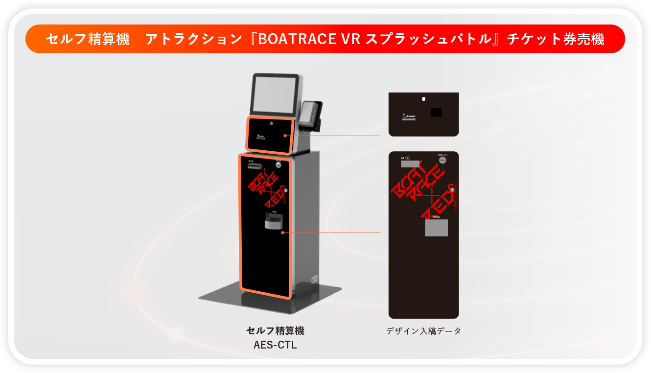 セルフ精算機 アトラクション『BOATRACE VR スプラッシュバトル』チケット券売機